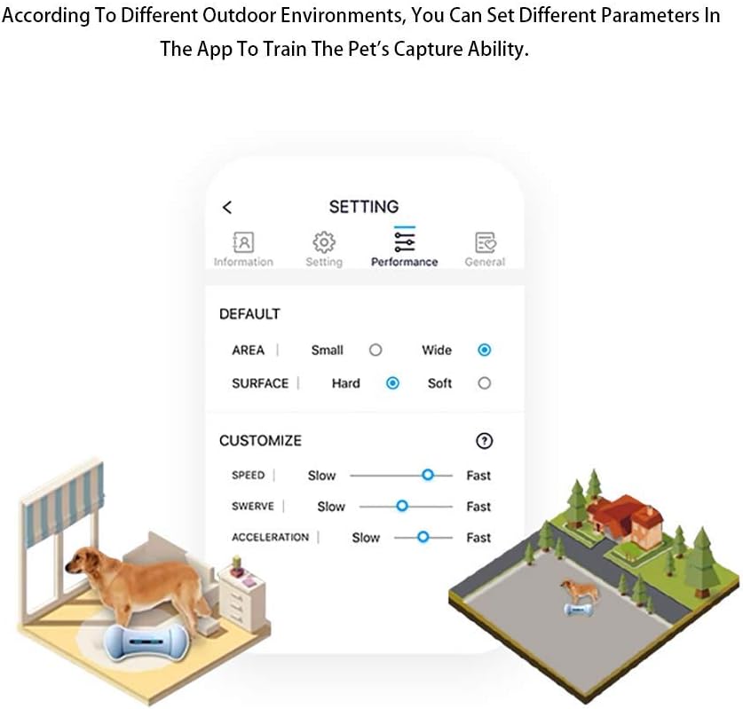 IntelliPlay Smart Bone